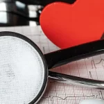 Cardiovascular Issues Resulting from Chronic Cannabis Use